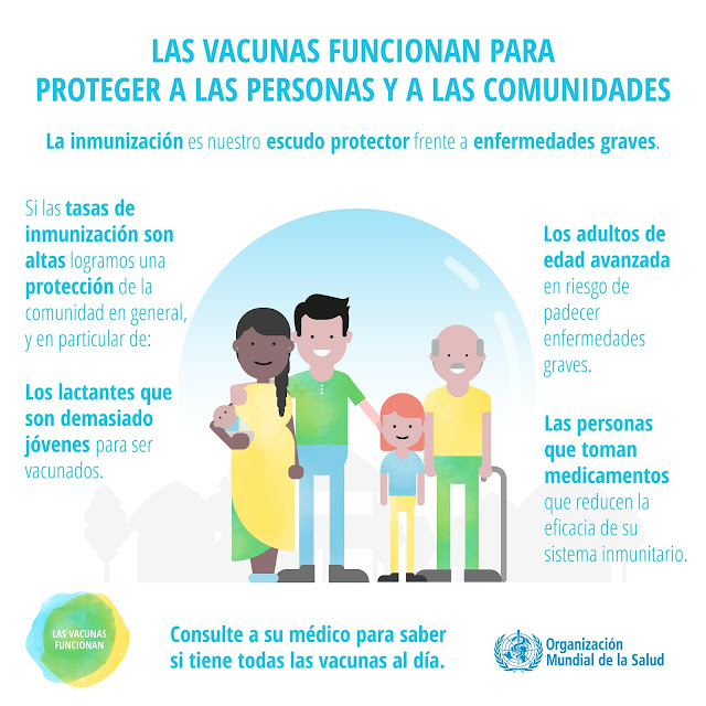 Las vacunas funcionan para proteger a las personas y a las comunidades