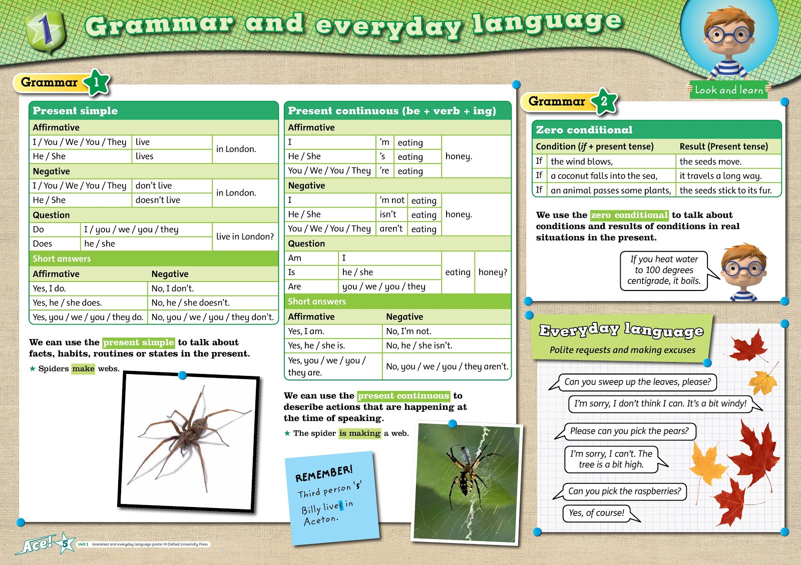 FRANC'S CORNER: 5th GRADE: UNIT 1 GRAMMAR & EVERYDAY LANGUAGE