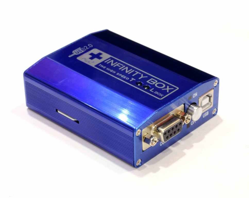 Ложемент из гофрокартона в коробку. Infinity box support. Atmel infinity box. Support box. Support box.