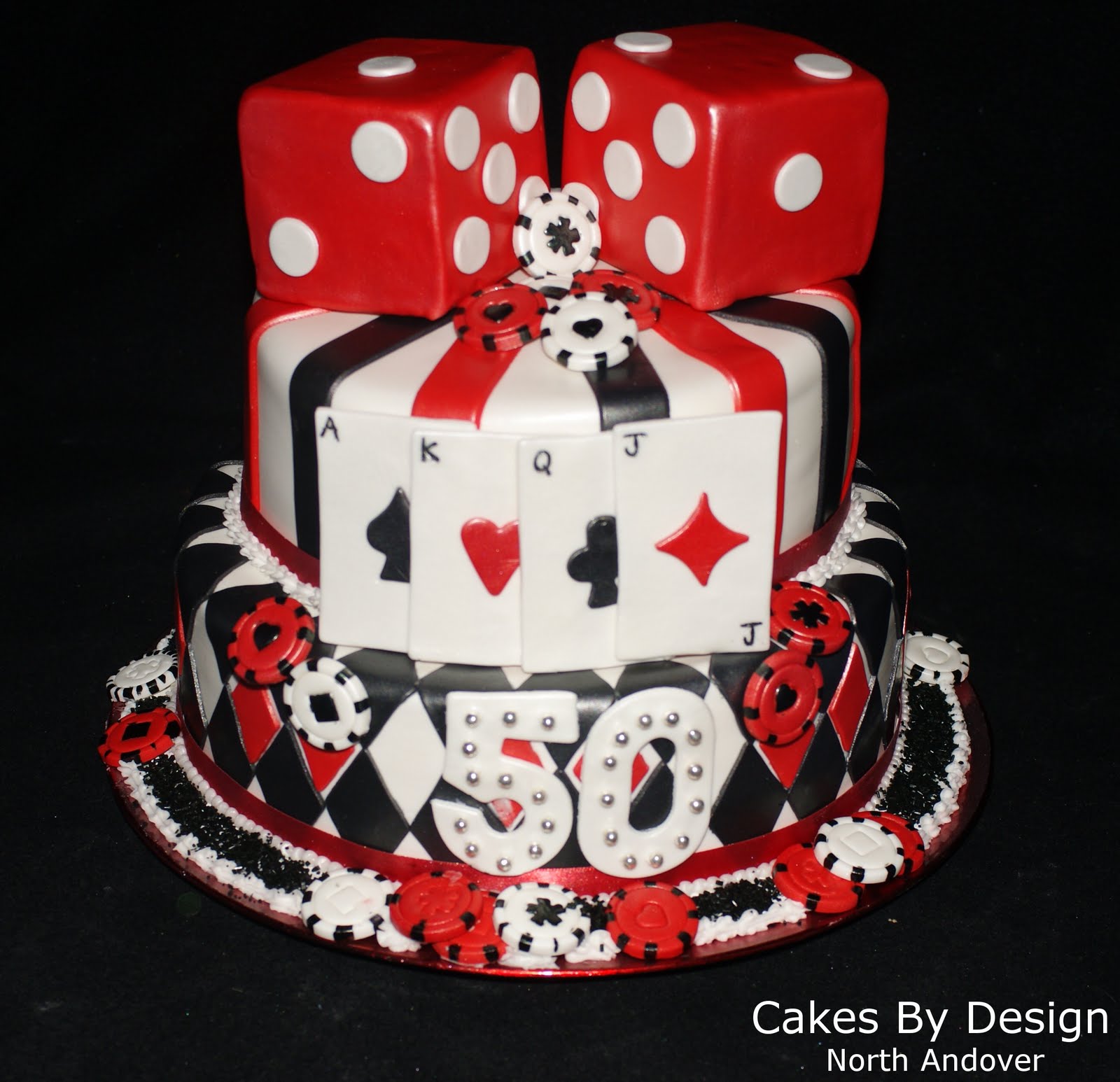 Cakes by Design Edible Art 'Blog'