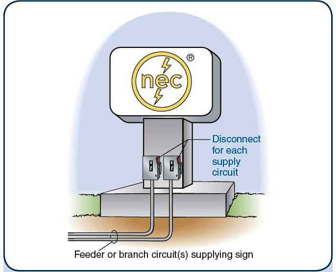 Branch Circuit Design Calculations – Part Five ~ Electrical Knowhow