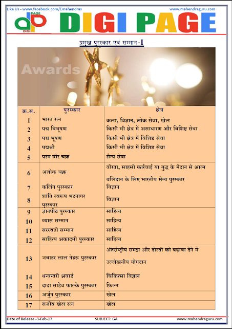 DP | AWARDS | 3 - FEB - 17 DP | AWARDS | 3 - FEB - 17