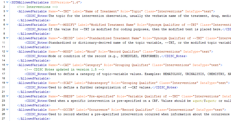 working on and with cdisc standards is sdtm a labyrinth standard