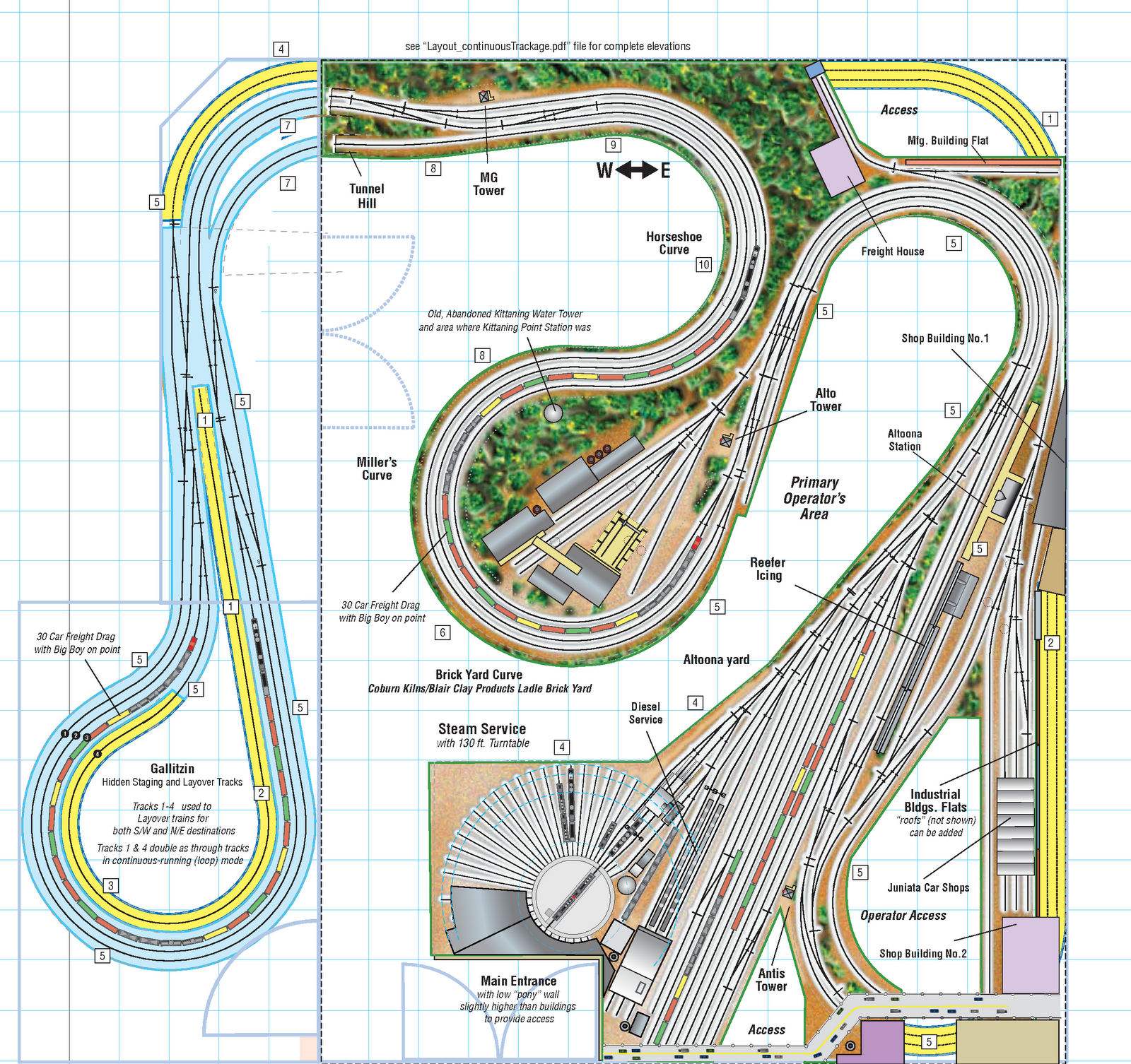 Adaribros Model Railroad Journal: Track Plan