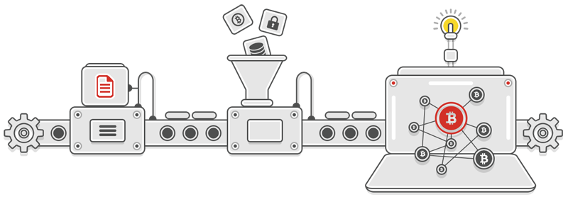 bitcoin genesis block