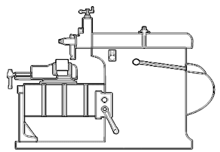 Mechanical Technology: Definition of Shaper Machine