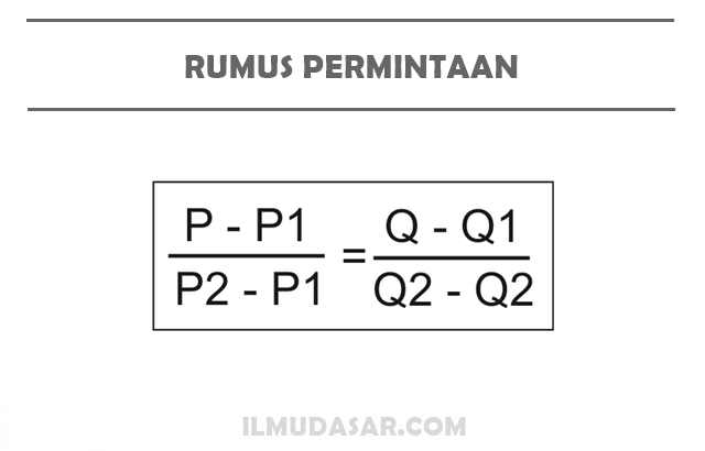 FaktorFaktor Yang Mempengaruhi Permintaan dan Penawaran