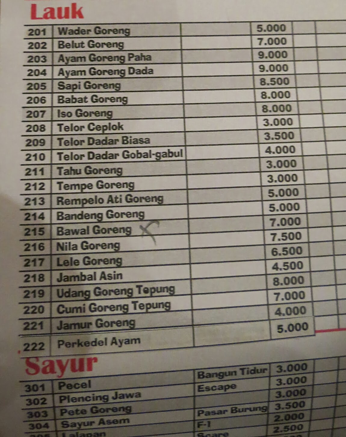 As Restaurant Kotor Menu As Restaurant Kotor Menu