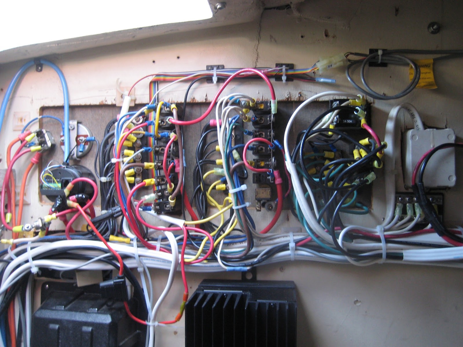 The Circe Chronicles: AC/DC Panels