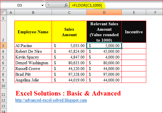 Floor Function Excel Solutions Basic And Advanced