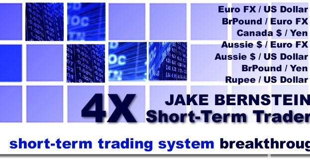 4x forex trading