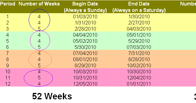4 4 5 Calendar | Accounting Education