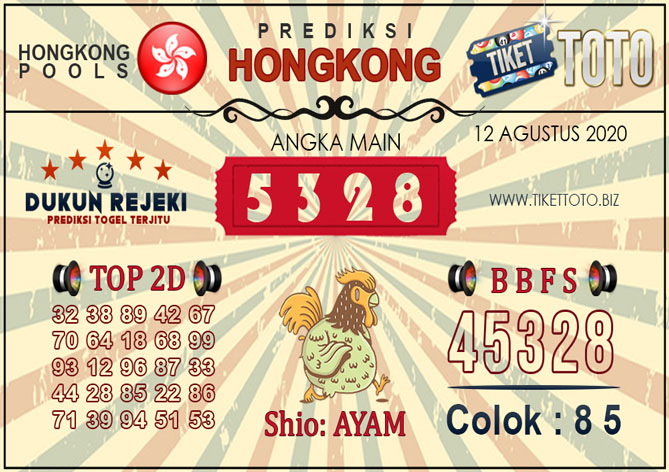 Prediksi Togel HONGKONG TIKETTOTO 12 Agustus 2020