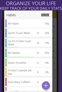 HabitBull – Habit Tracker v1.5.11 Paid APK HabitBull – Habit Tracker v1.5.11 Paid APK
