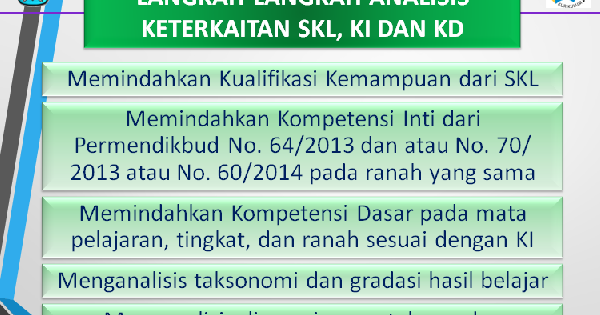 Dunia Ilmu: Contoh analisis keterkaitan SKL, KI, dan KD Mapel