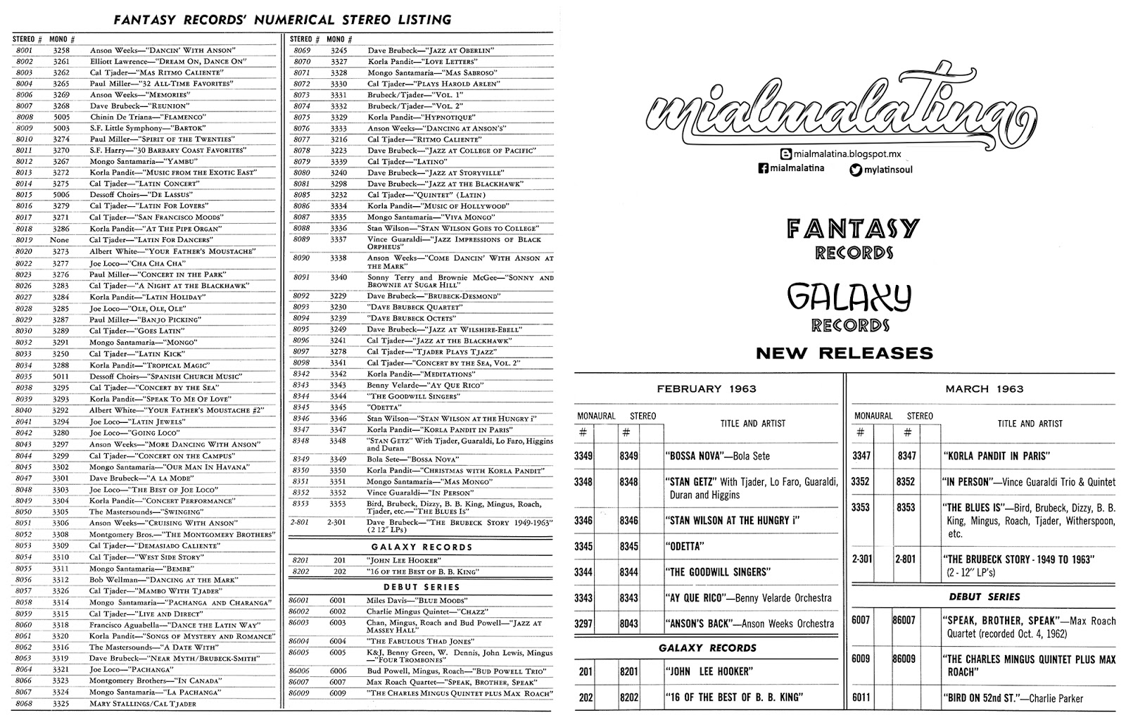 MyLatinSoulMX CATALOGO FANTASY RECORDS FEBRERO / FEBRUARY 1963