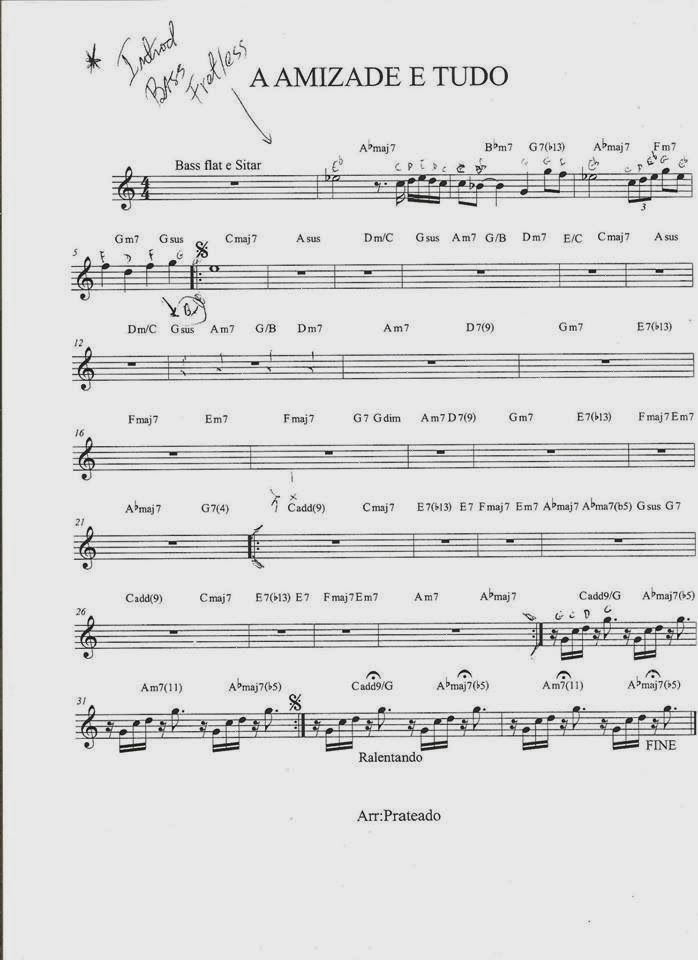 Meu Cavaquinho Partituras: Partitura - Amizade é Tudo - Thiaguinho