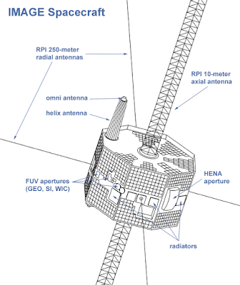 La NASA busca PC antics per intentar reconnectar amb un satèl·lit perdut fa 13 anys