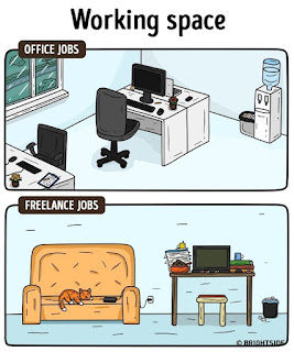 Bekerja Profesional dengan Sesuka Hati