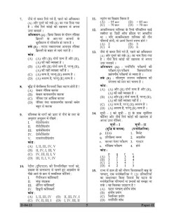 Kvs pgt computer science books arihant pdf free download