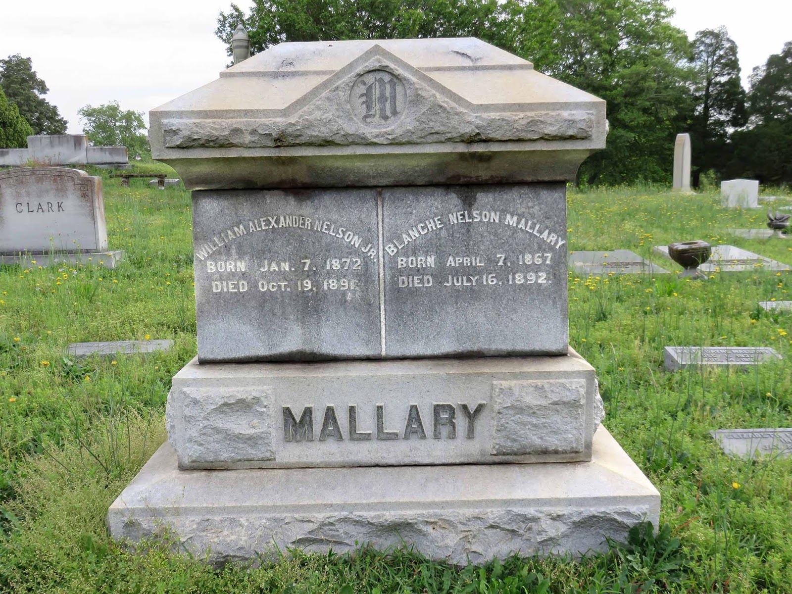 Geographically Yours Cemeteries Macon,