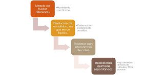 proceso adiabatico ireversible proceso adiabatico ireversible