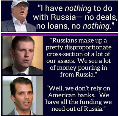 Image result for russiagate money laundering