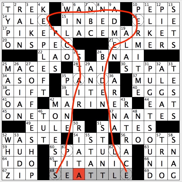 Rex Parker Does the NYT Crossword Puzzle: Discharge as from a