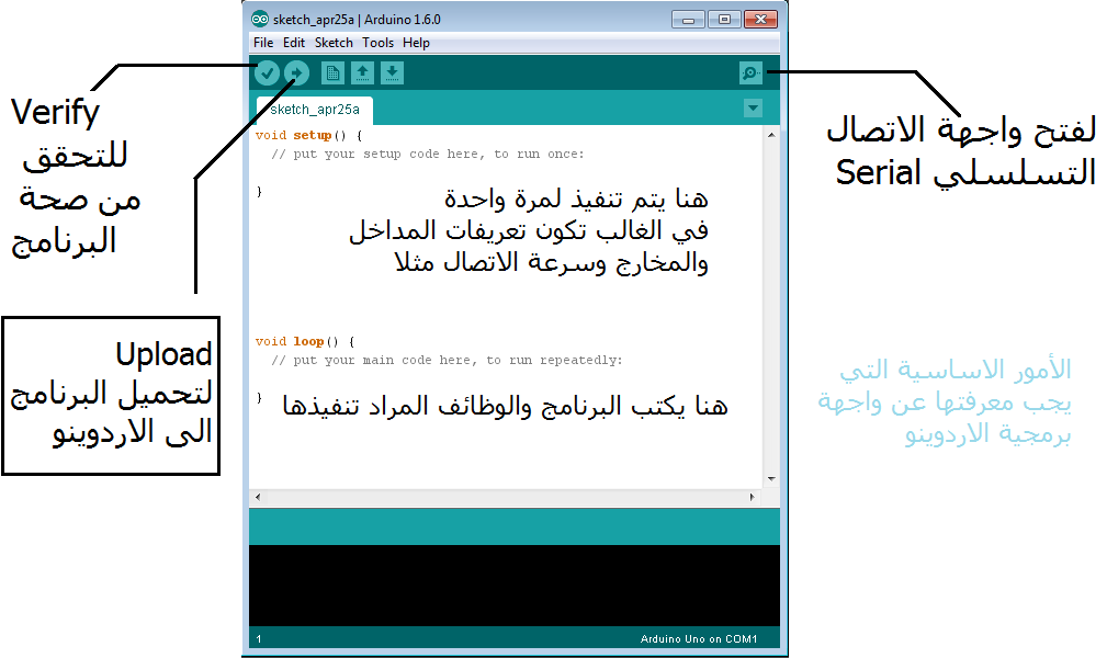 Arduino Basics - ar: ابدأ مع الاردوينو