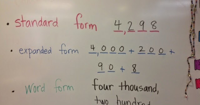 Mrs. Yollis' Classroom Blog: Do You Know Your Number Forms? How Do You Write 19 As A Decimal