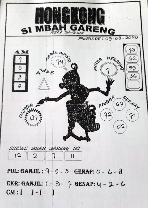 forum syair hk Meloditogel