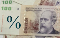 Todo lo que hay que analizar a la hora de solicitar un préstamo.