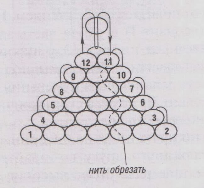 Схемы кирпичного стежка. Зайка в технике кирпичный стежок схема. Бисер кирпичный стежок схемы для плетения. Кирпичная техника плетения бисером схемы для начинающих. Схемы кирпичного стежка.