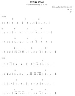 Play The Piano June 2016