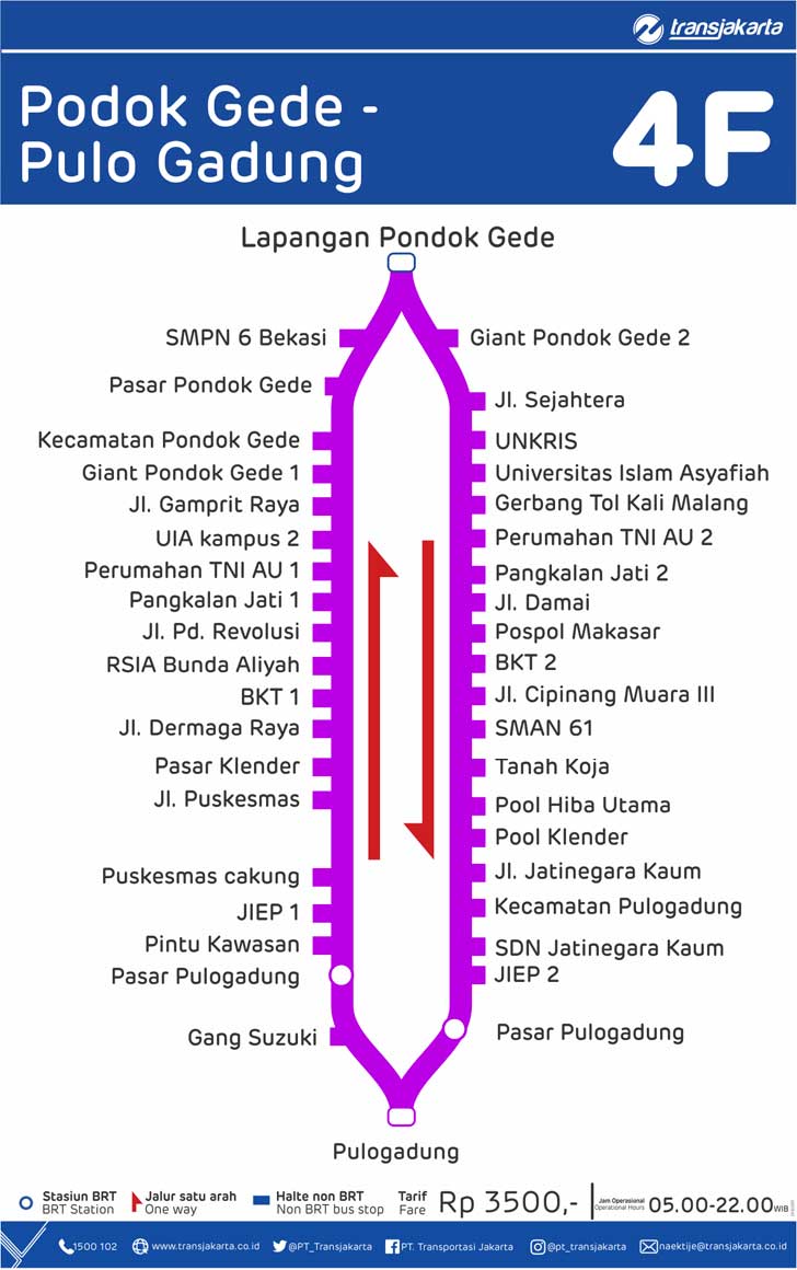 peta rute transjakarta pondok gede - pulogadung 4f