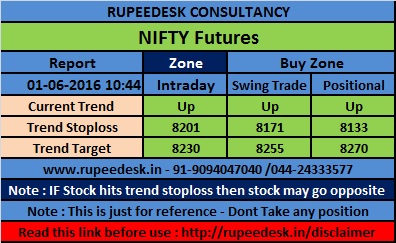 Trading strategies in the current commodity market environment