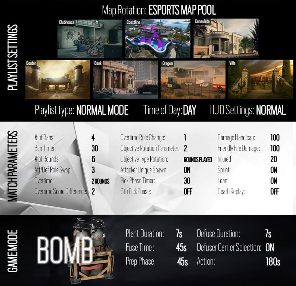 six invitational 2019 playlist six invitational 2019 playlist
