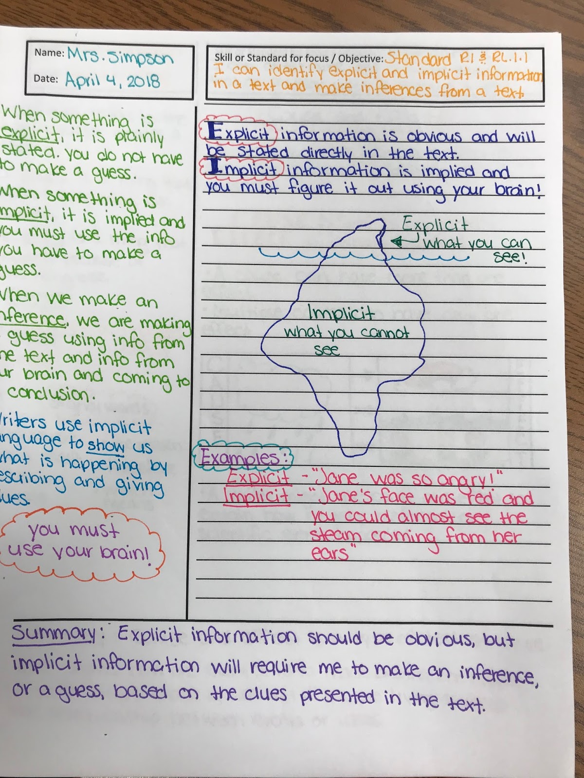 how-i-use-cornell-notes-effectively-in-my-laguage-arts-classroom-teach101