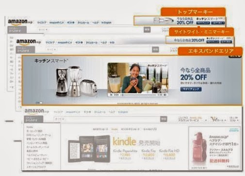 Amazon 広告料金