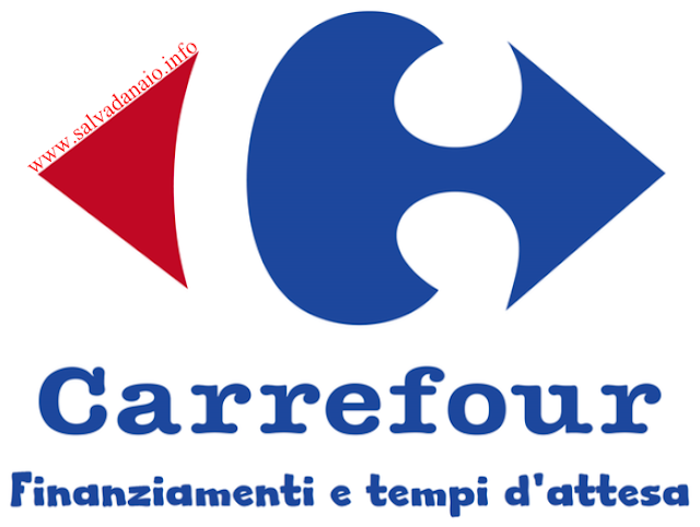 Tempi attesa finanziamento Carrefour banca