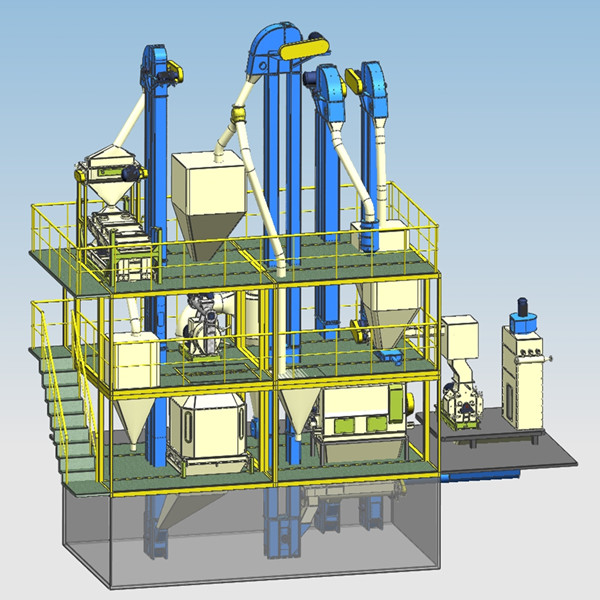 Project Profile for Feed Mill Plant Project Profile for Feed Mill Plant