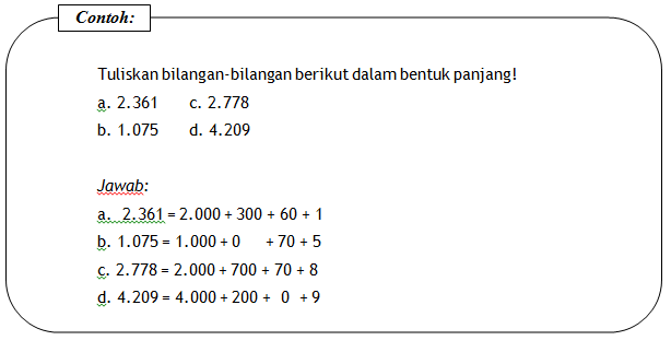 Penjumlahan Dan Pengurangan Kelas 3 Sd