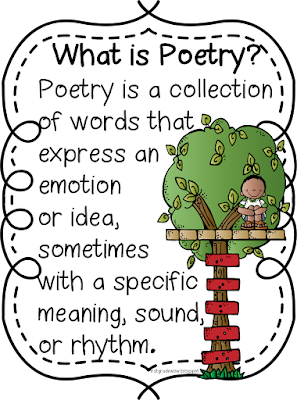 Acrostic Poem Anchor Chart