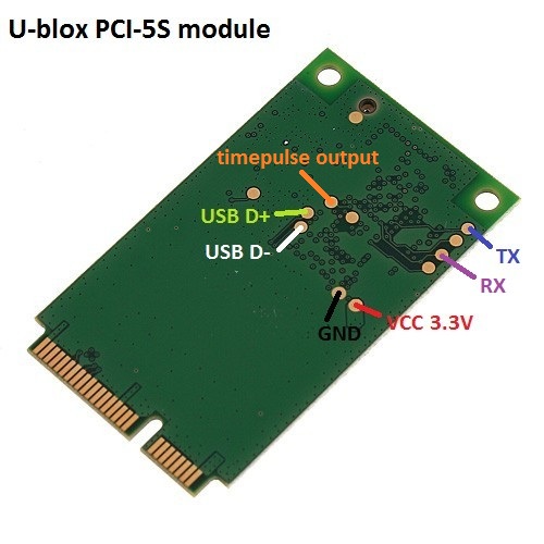 EmerytHacks: U-blox PCI-5S - a cheap GPS module for your projects