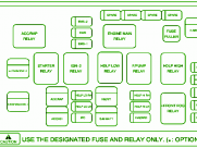 1984 Chevy Truck Fuse Diagram 1984 Chevy Truck Fuse Diagram