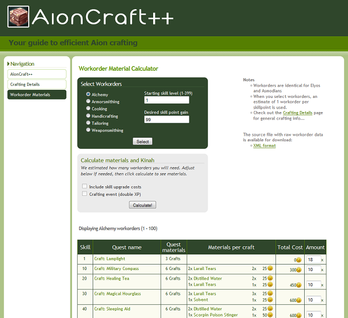 Aion Crafting Calculator Aion Crafting Calculator
