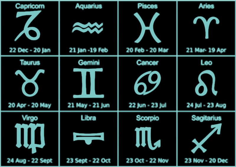 Zodiac Signs For January 2023 Holidays - PELAJARAN