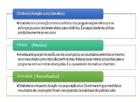 Quais são os diferentes tipos de formato de vídeo? Quais são os diferentes tipos de formato de vídeo?