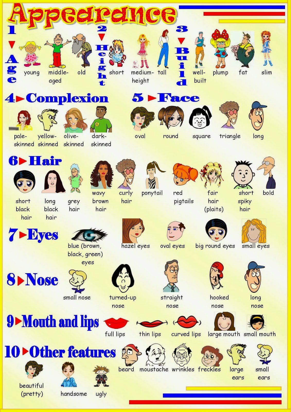 Describing People Physical Appearance Adjectives List Learn English 