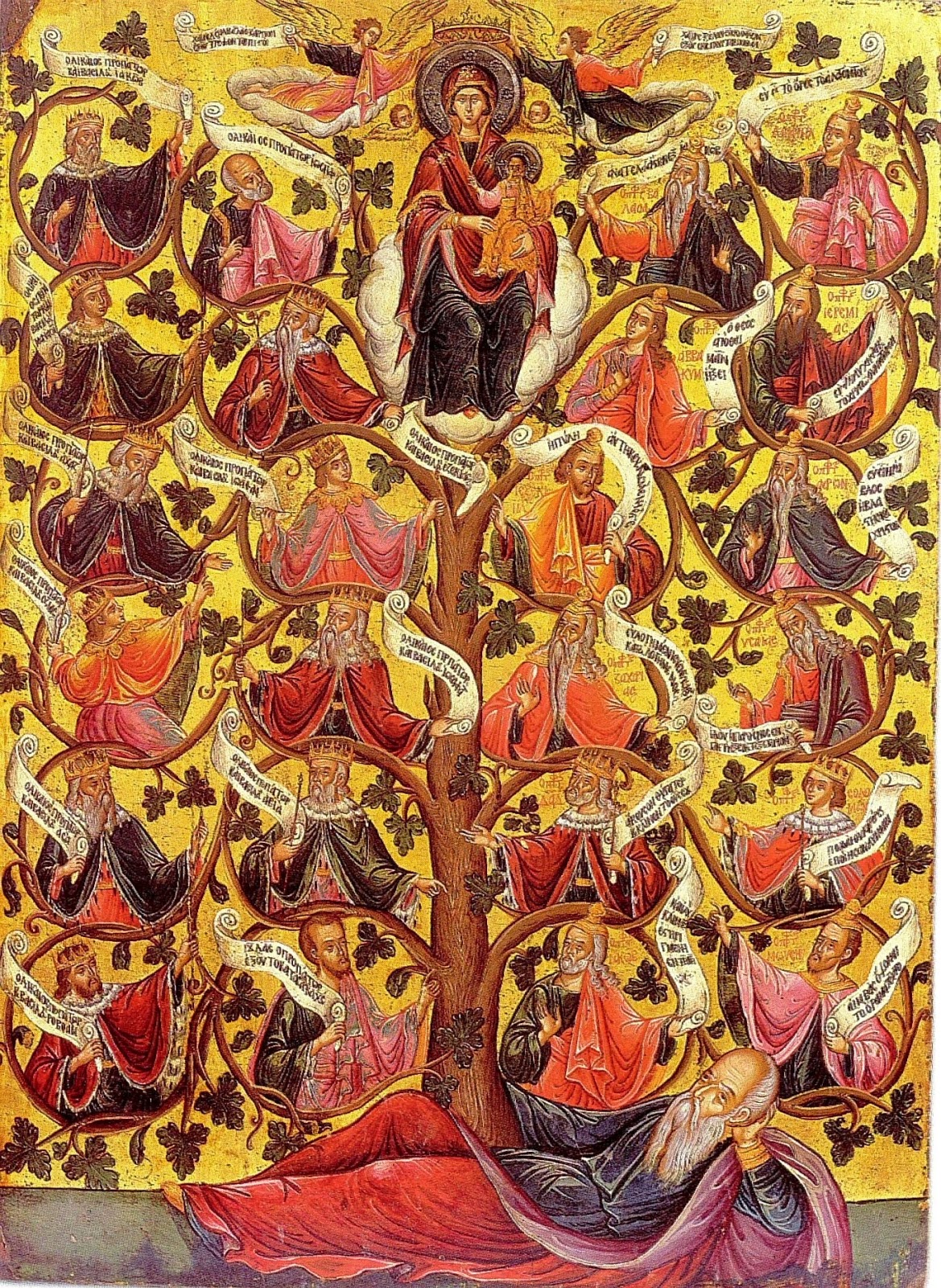 ORTHODOX CHRISTIANITY THEN AND NOW Sunday Before the Nativity of